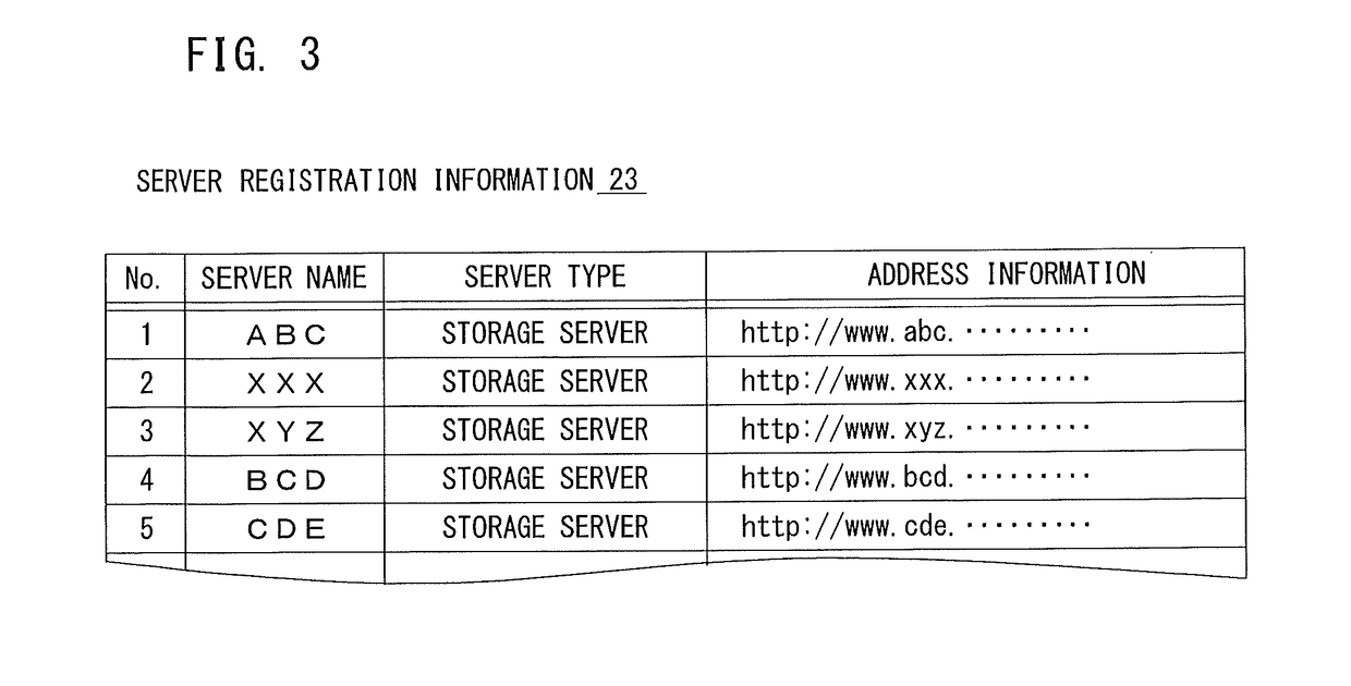 Information processing device, non-transitory computer readable recording medium and information processing method for transferring files from a first server to a second server