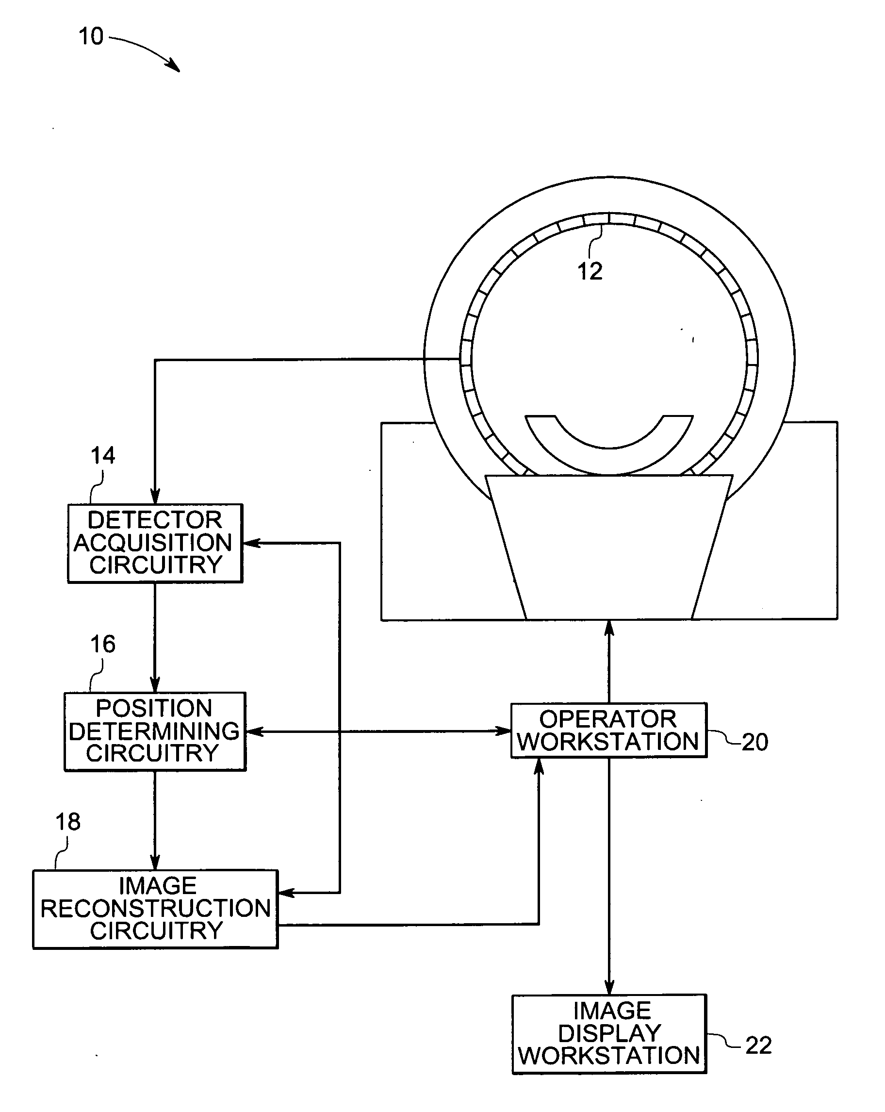 Systems and methods for improving position resolution of charge-sharing position sensitive detectors