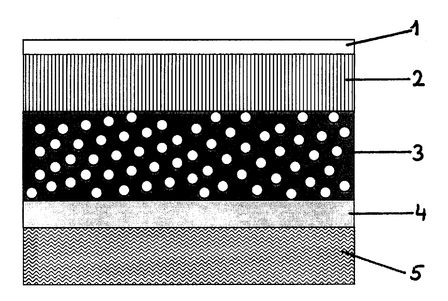Multi-Layer Sheet Material and Method for the Production thereof