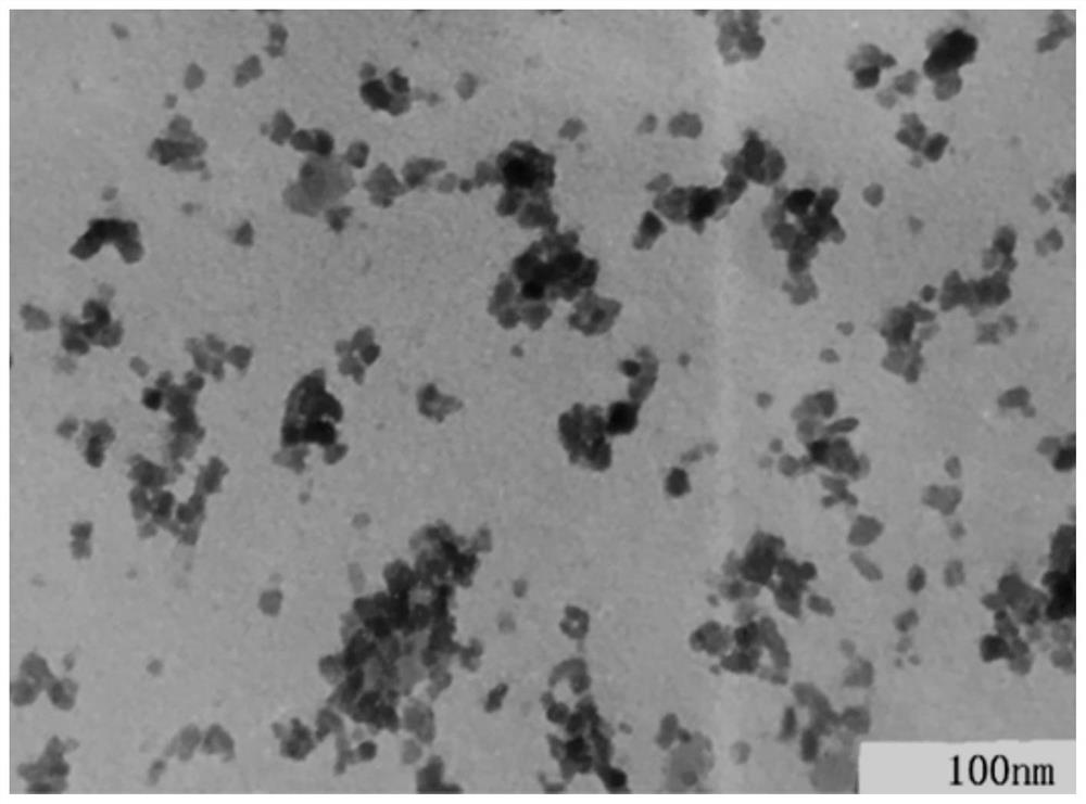 A method for preparing perovskite-type composite oxide high-entropy ceramic powder by co-precipitation of ion compensation mixture