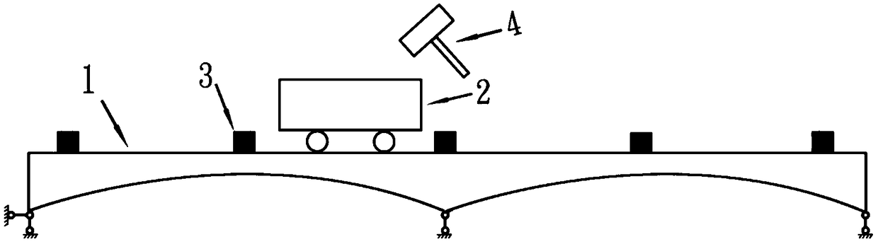 Damage positioning method of beam bridge structure based on mobile vehicle
