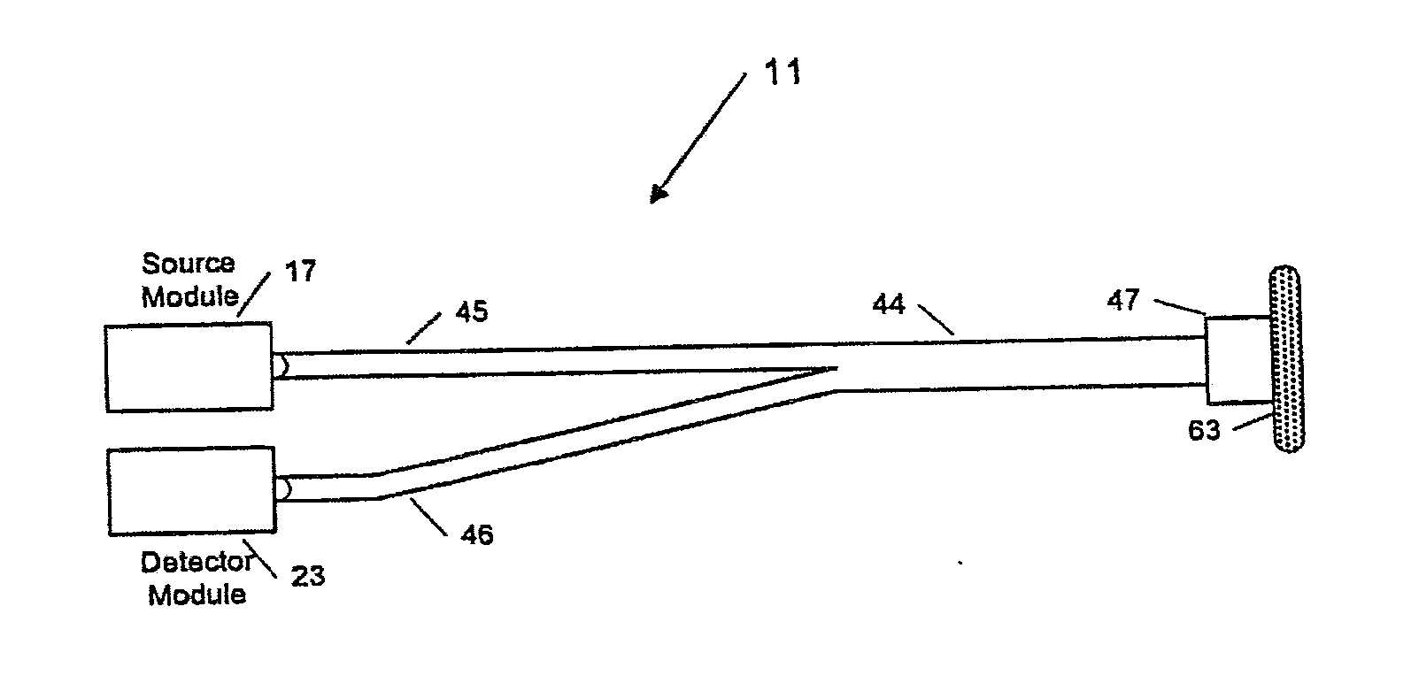 Method and Apparatus for the Non-Invasive Sensing of Glucose in a Human Subject