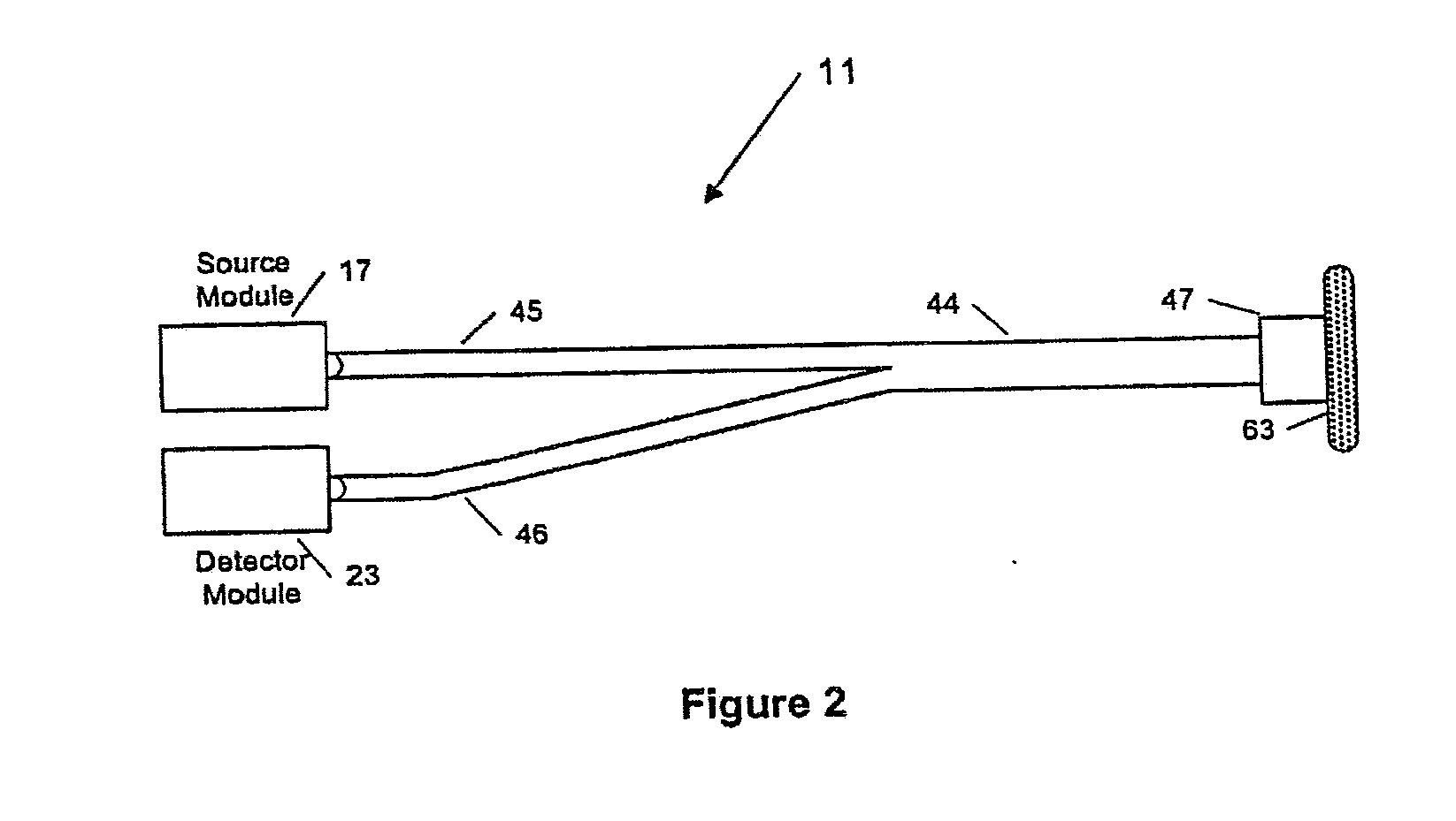 Method and Apparatus for the Non-Invasive Sensing of Glucose in a Human Subject