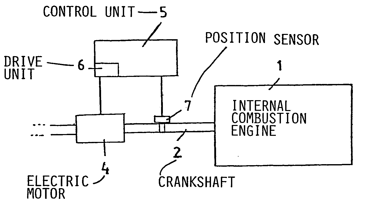 Method and control system for positioning a crankshaft of an internal combustion engine