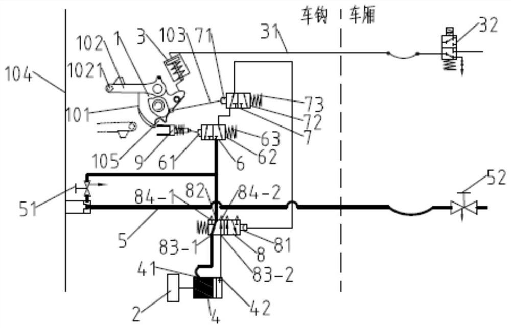Car coupler automatic control system