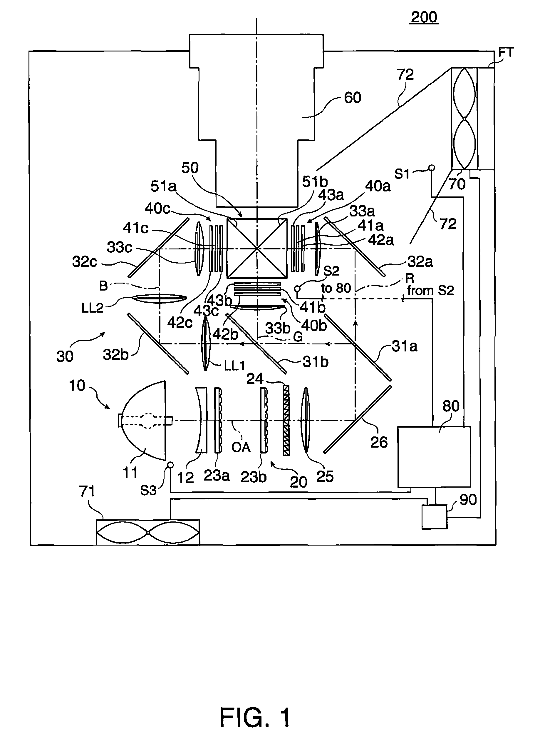 Projector having cooling device for cooling target object and control device for controlling cooling device