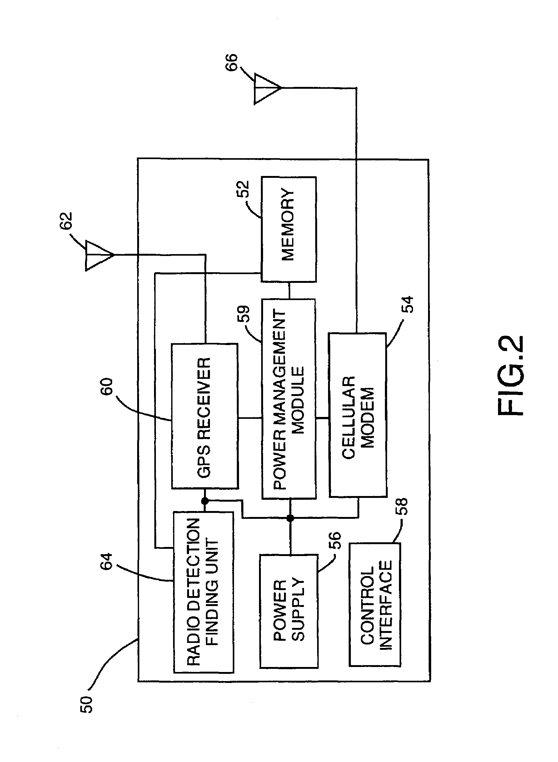 Portable locator system and method