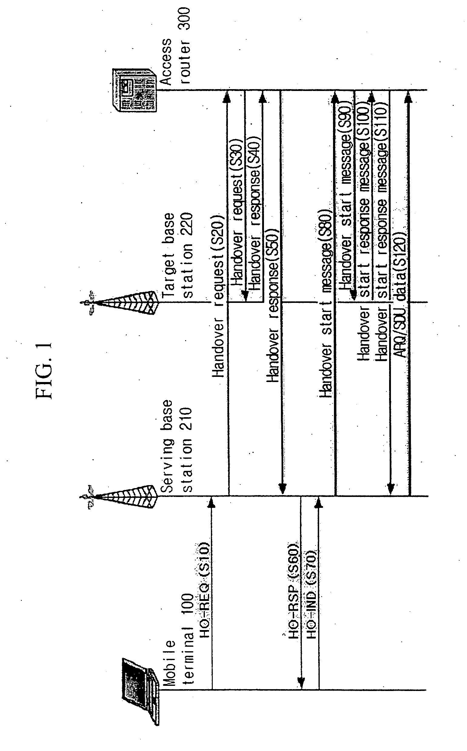 Method for recovering ARQ data in wireless portable internet system