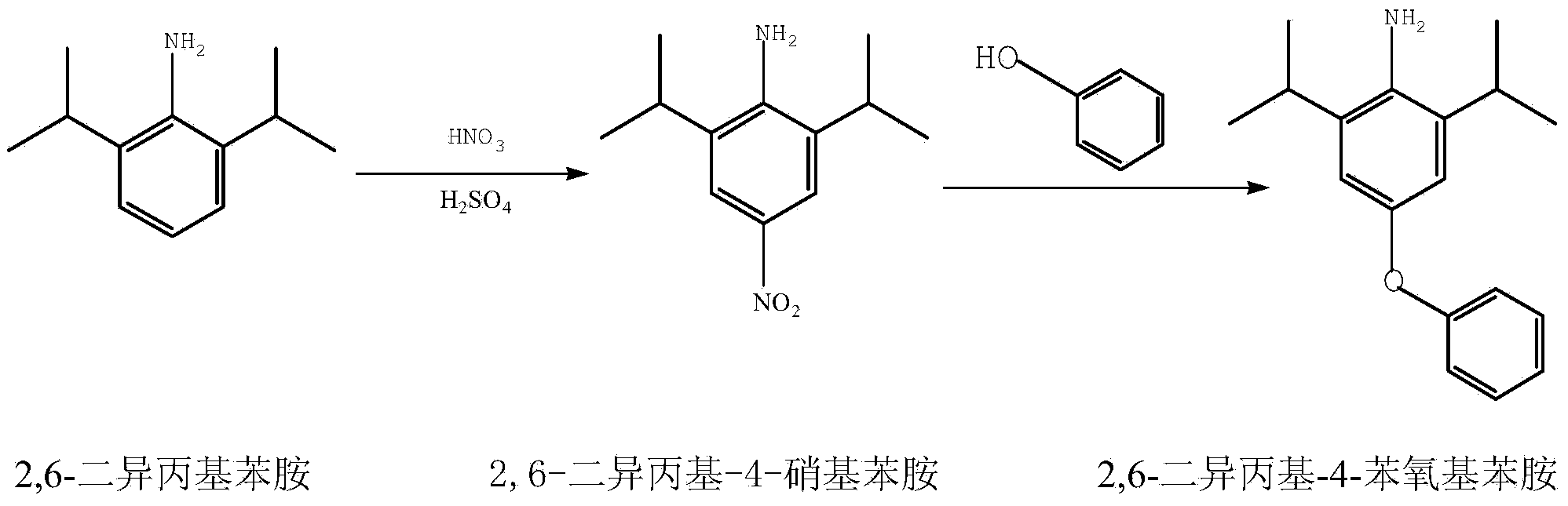 Synthetic method for 2,6-diisopropyl-4-phenoxy aniline