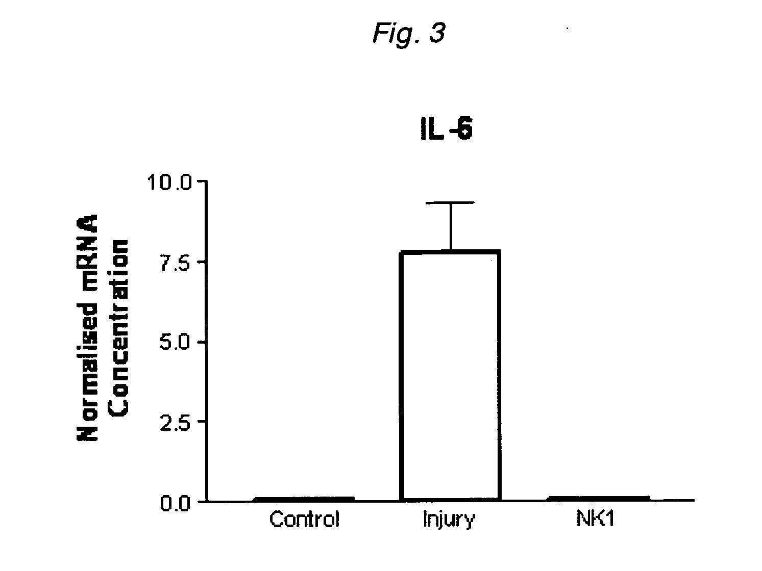 Method for reducing inflammatory responses and inflammation