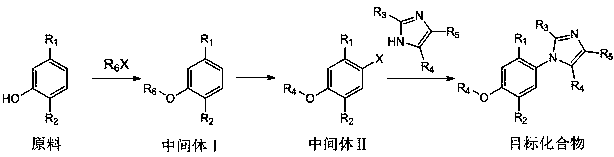 Phenylimidazole derivative, synthesis method of phenylimidazole derivative and application of phenylimidazole derivative to pesticide