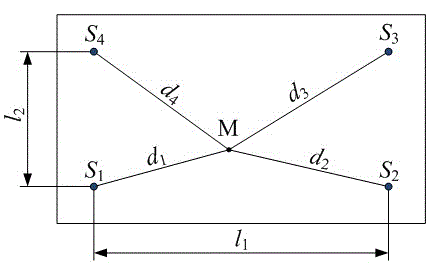 Quick adjustment method of jack during four-point jacking construction of bridge