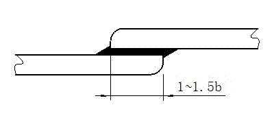 Conductor overlap welding end socket