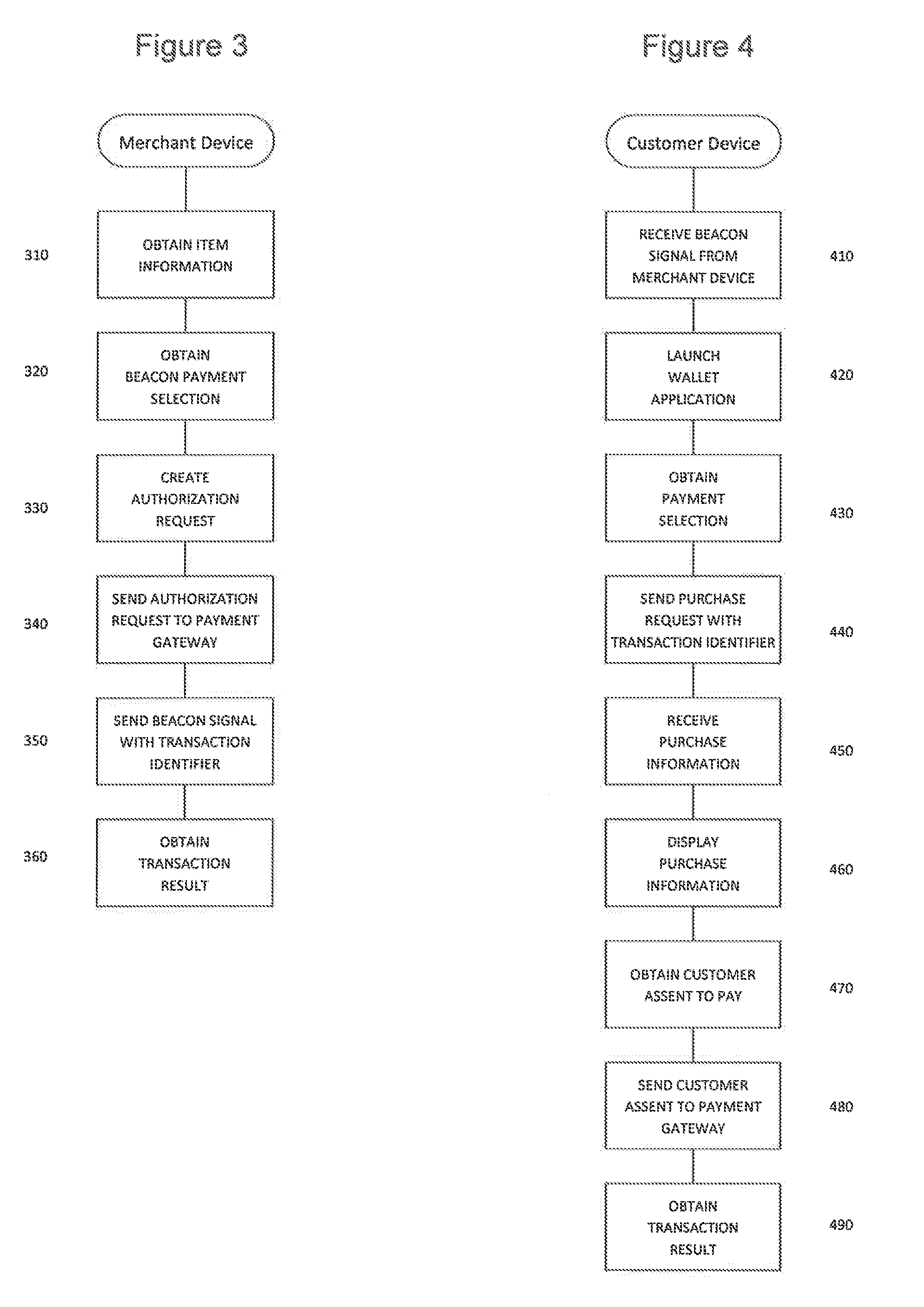 System and method for processing a beacon based purchase transaction