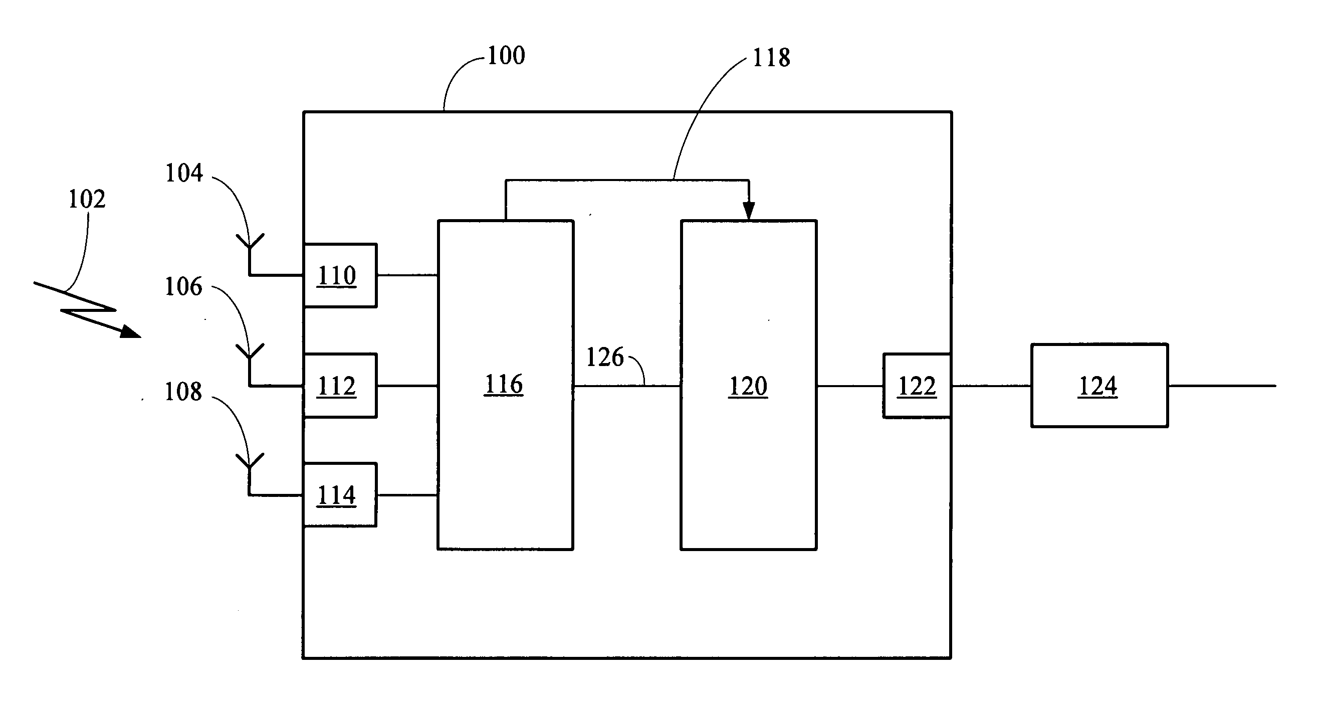 Diversity system with identification and evaluation of antenna properties