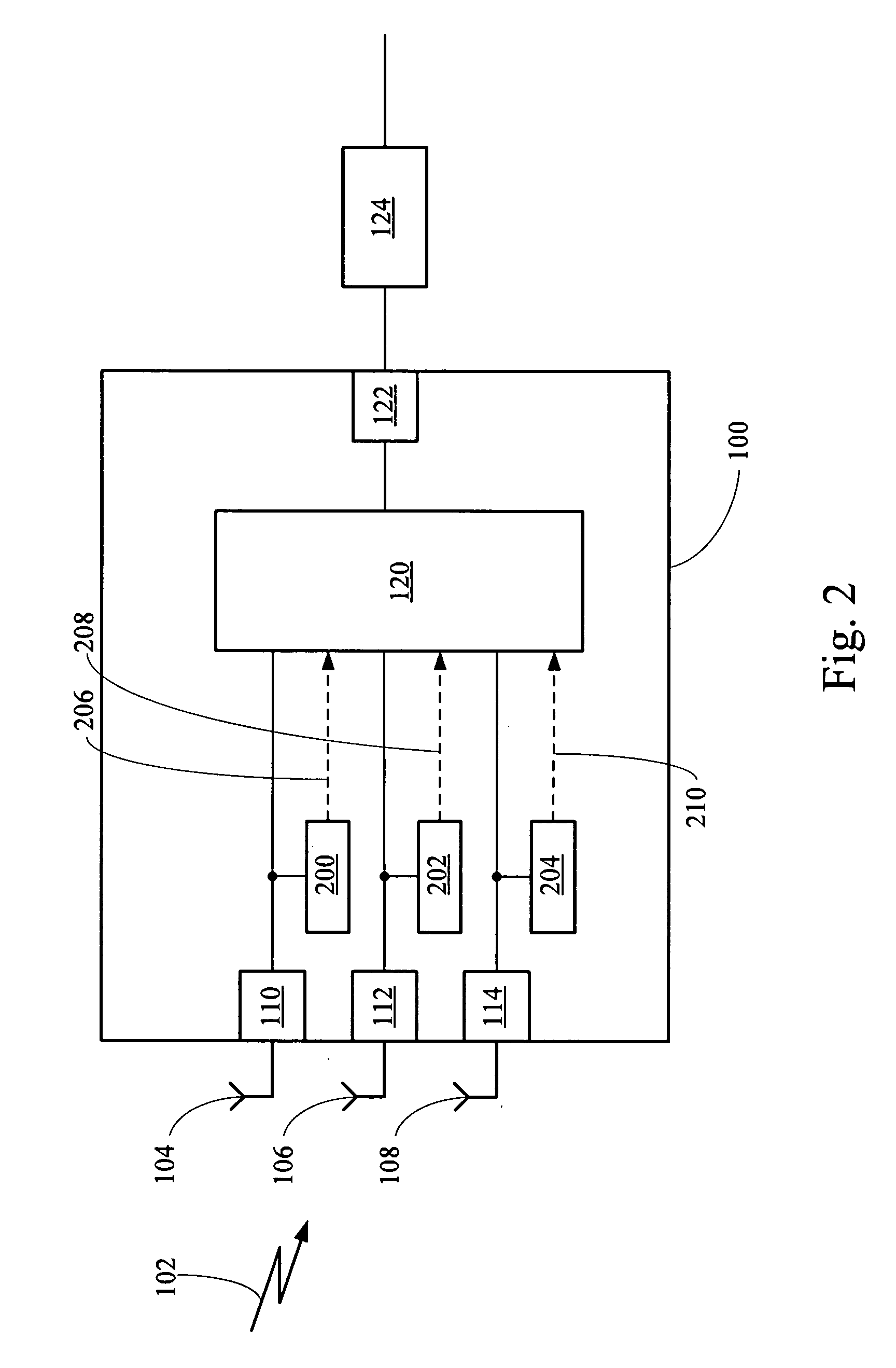 Diversity system with identification and evaluation of antenna properties