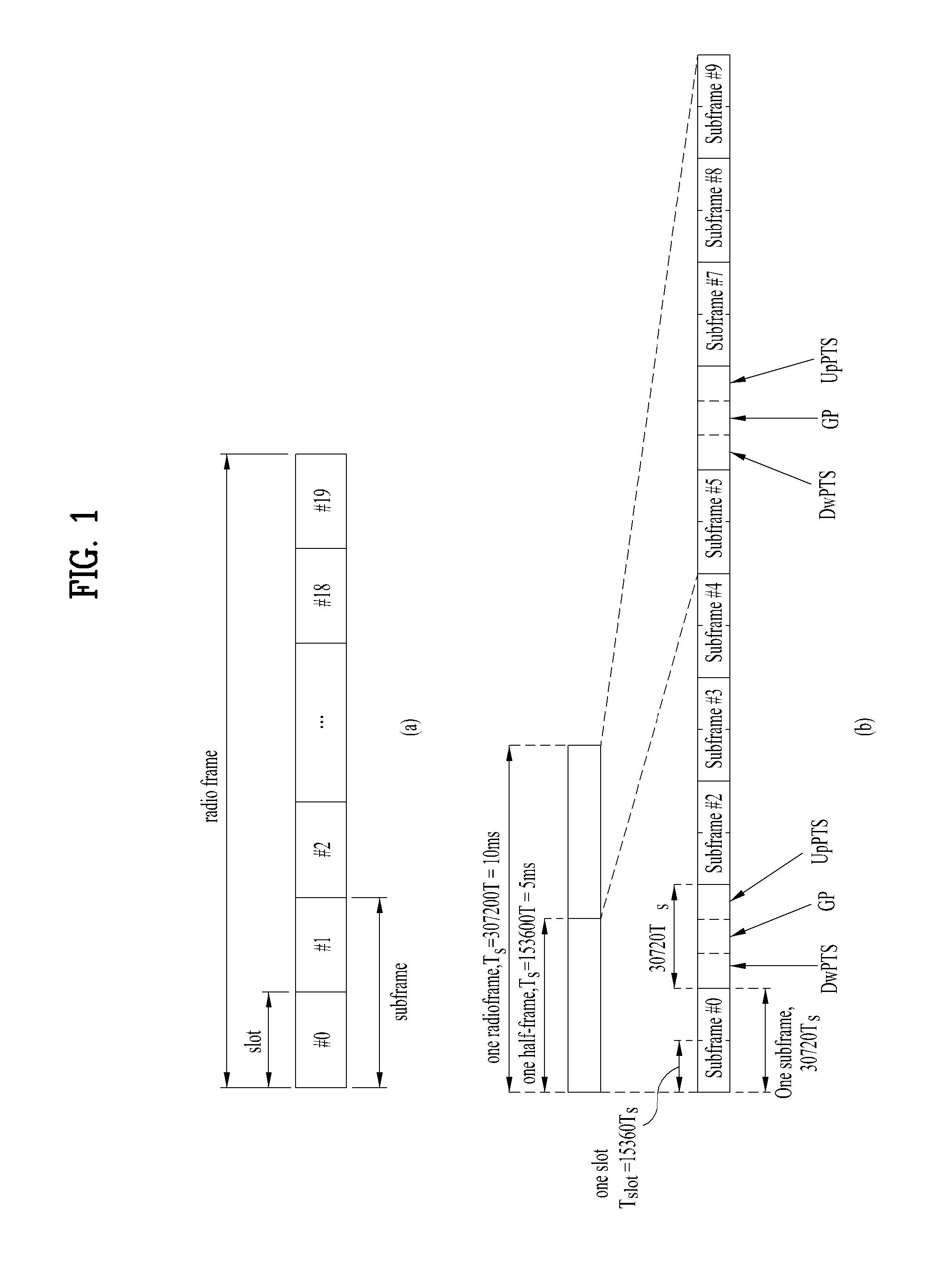 Method and apparats for performing efficient feedback in  wireless communication system supporting multiple antenna