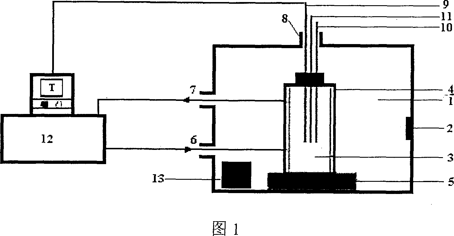 Microwave assisted non-aqueous phase enzyme catalytic reacting device