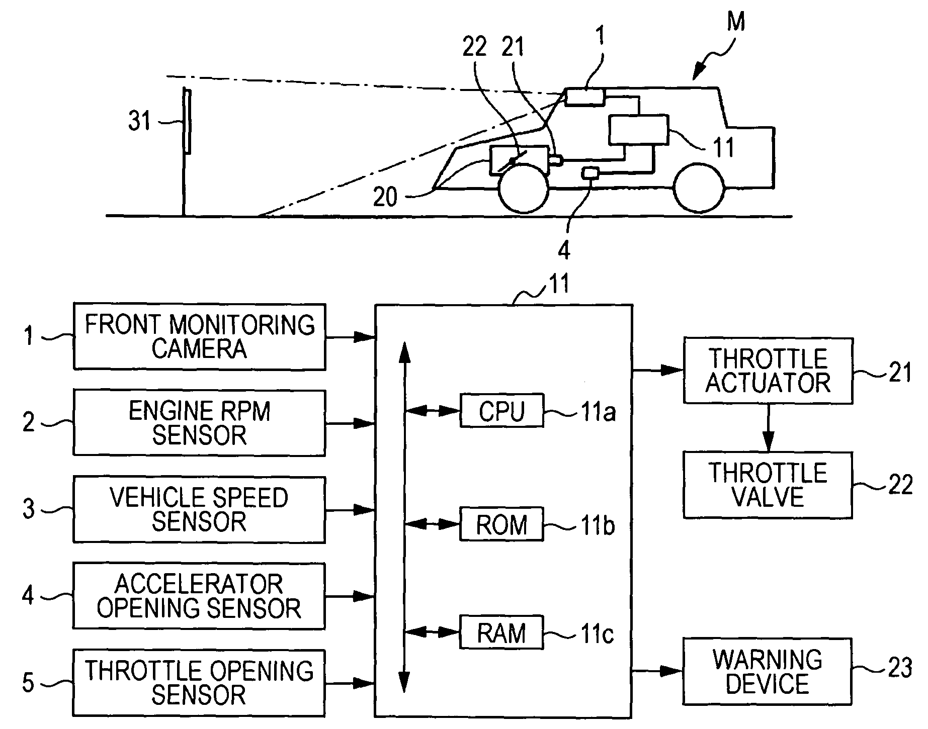 Speed limiter