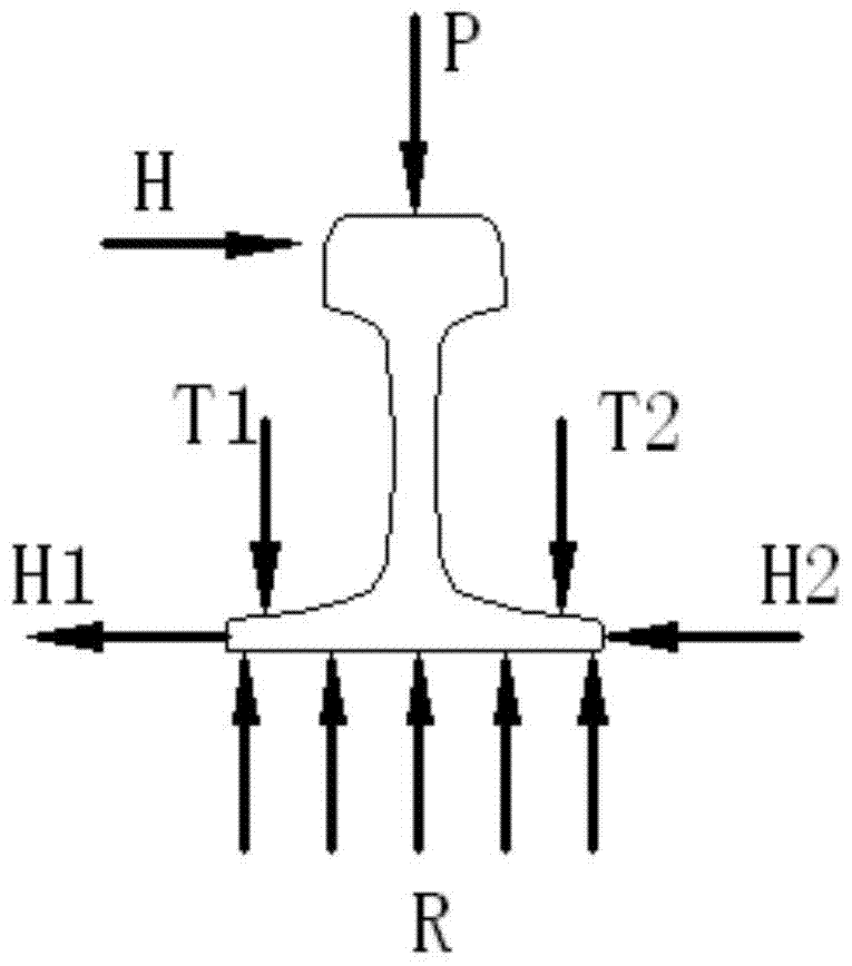 Comprehensive test method and device for wheel-rail force