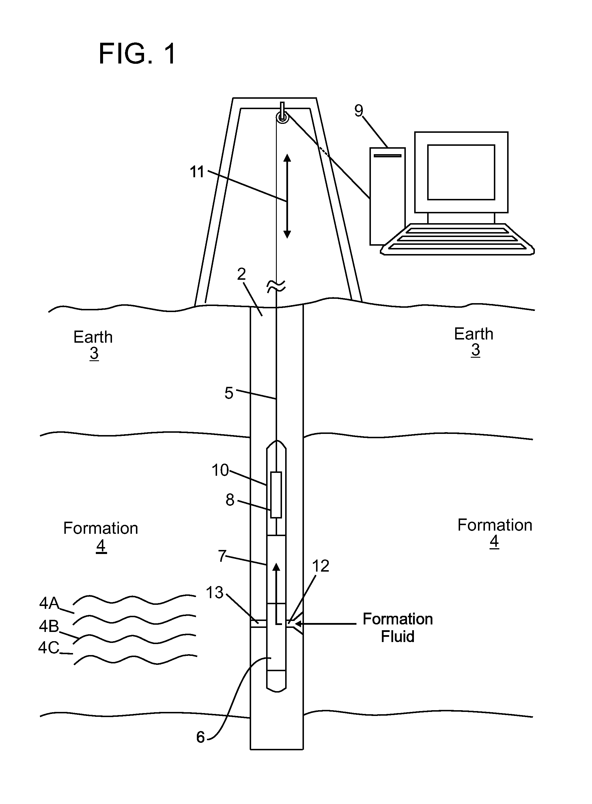 Dielectric spectroscopy for downhole fluid analysis during formation testing