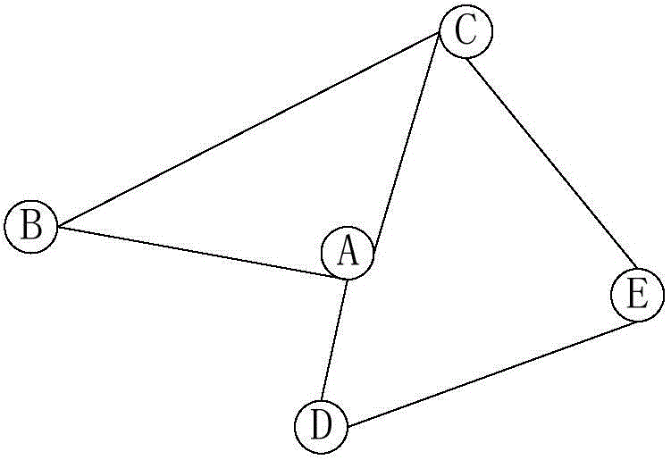 Microblog hot topic detection method and apparatus