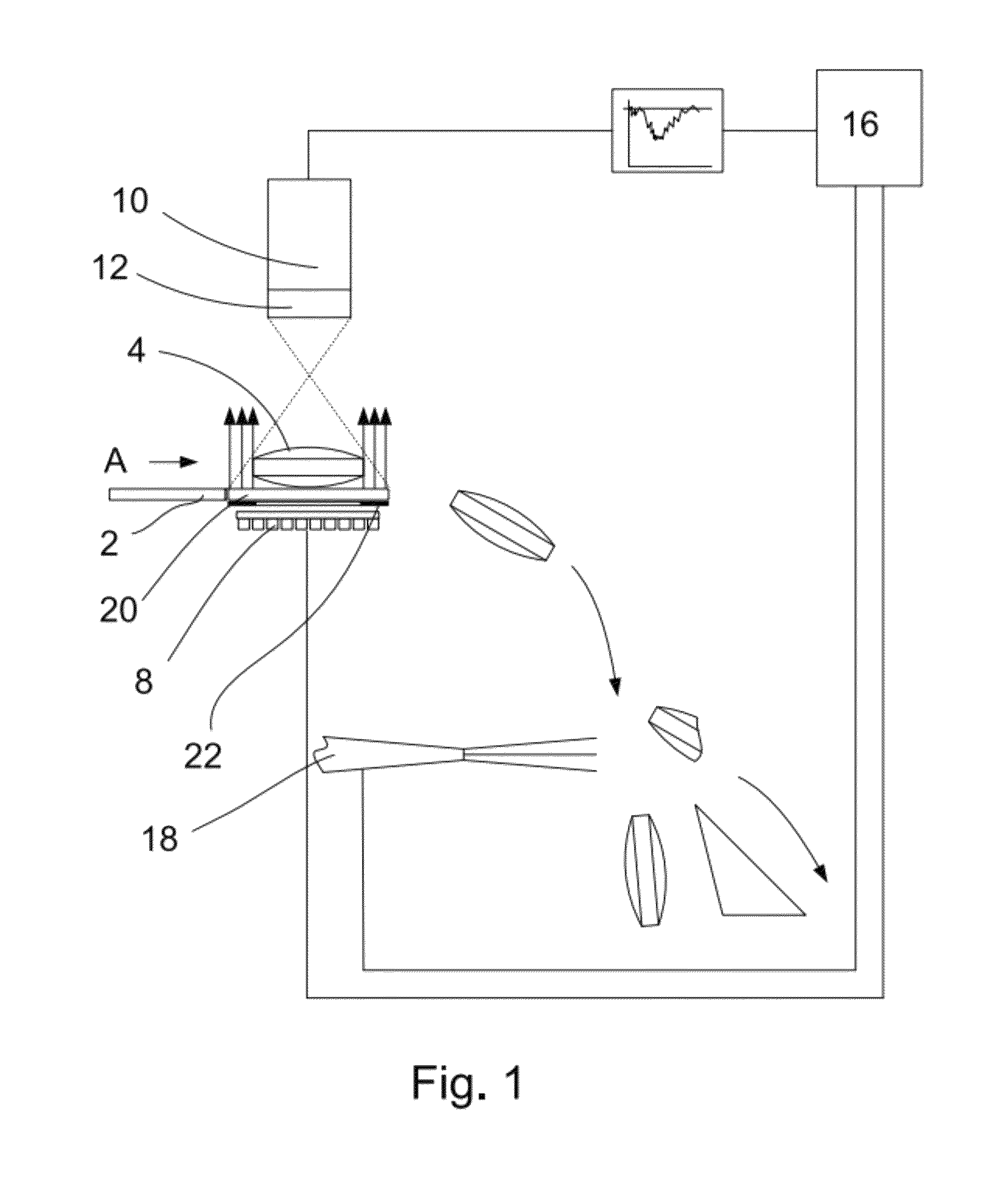 Device for inspecting small pharmaceutical products