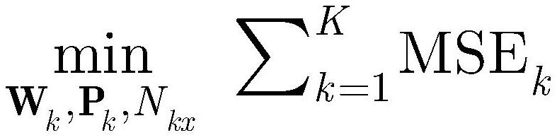 Precoding and equalization joint optimization method based on rate matching