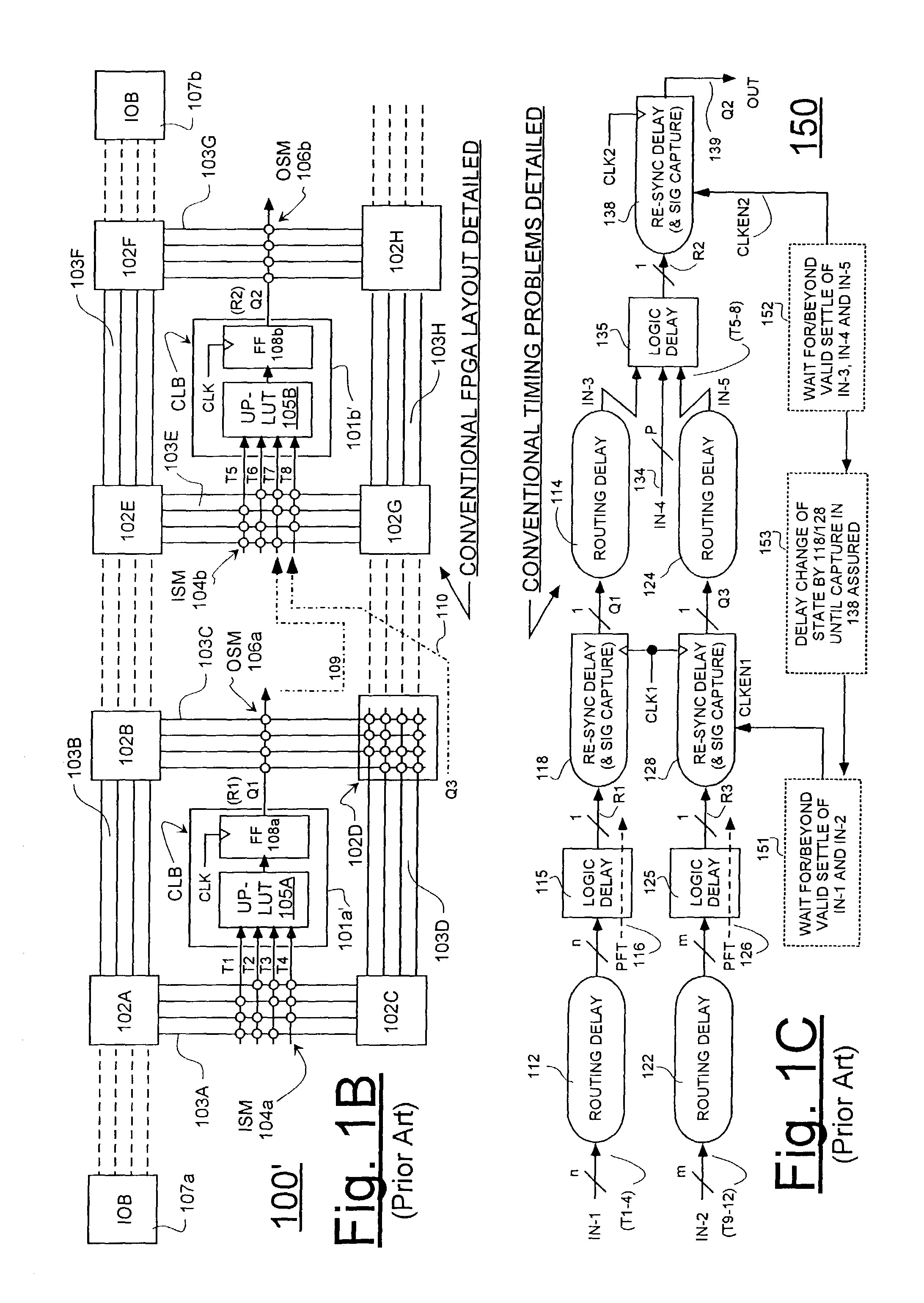 FPGA with register-intensive architecture