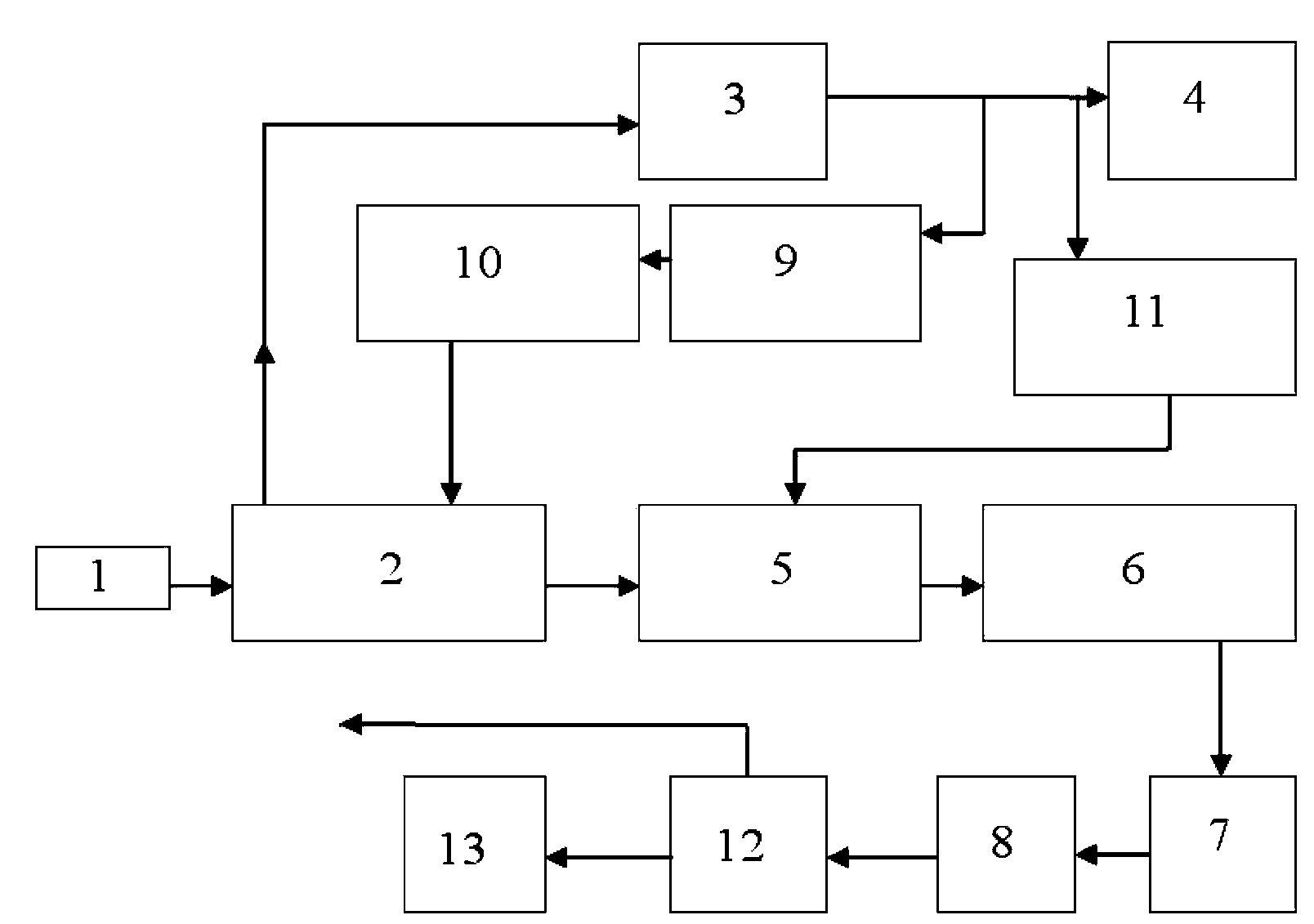 System device for drying lignite by superheated steam