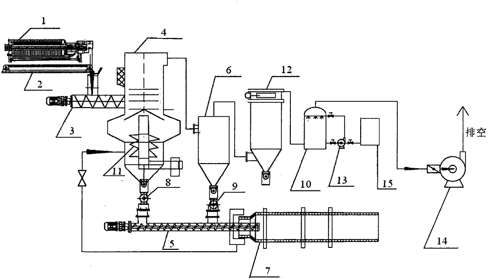 Feeding method and feeding equipment for titanium dioxide calcination rotary kiln