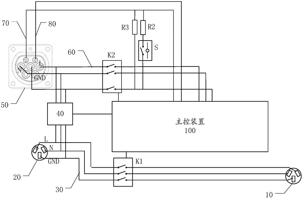 End-of-line detection system of charging pile