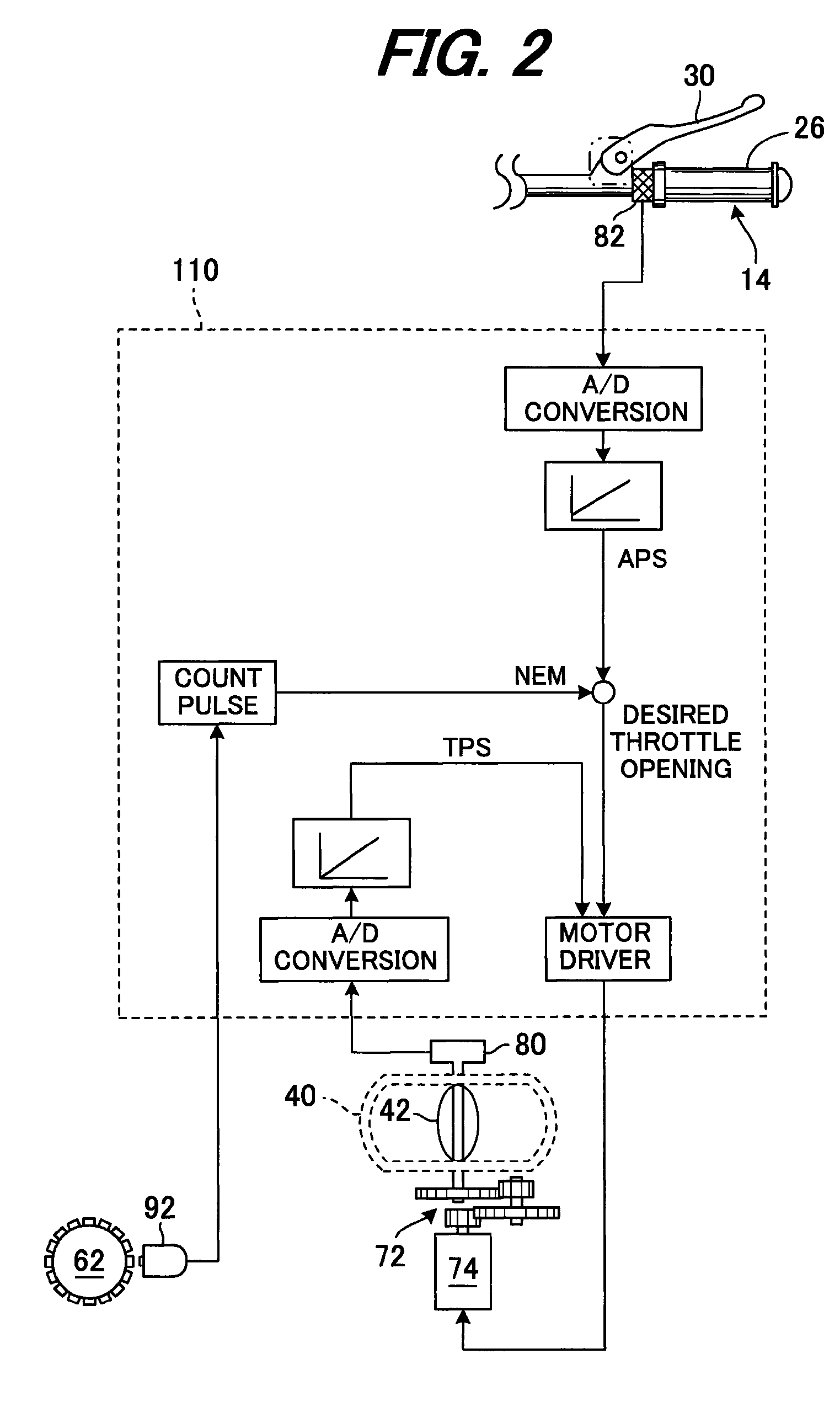 Cruise controller for saddle-seat vehicle