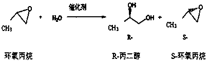 Method for reducing moisture content of byproduct S-epoxy propane in production of R-propylene carbonate