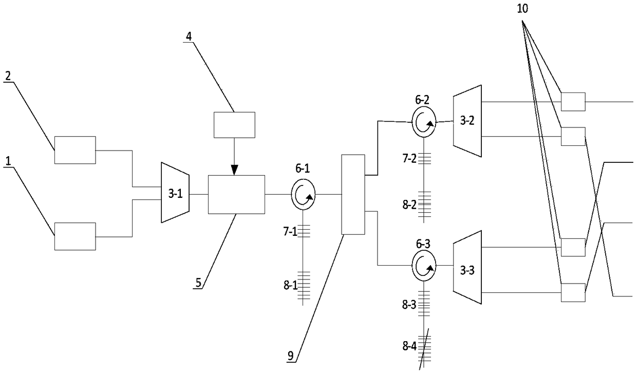 Tunable true delay experiment device and method based on discrete chirped fiber grating