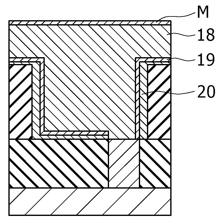Method for manufacturing a semiconductor device and semiconductor device