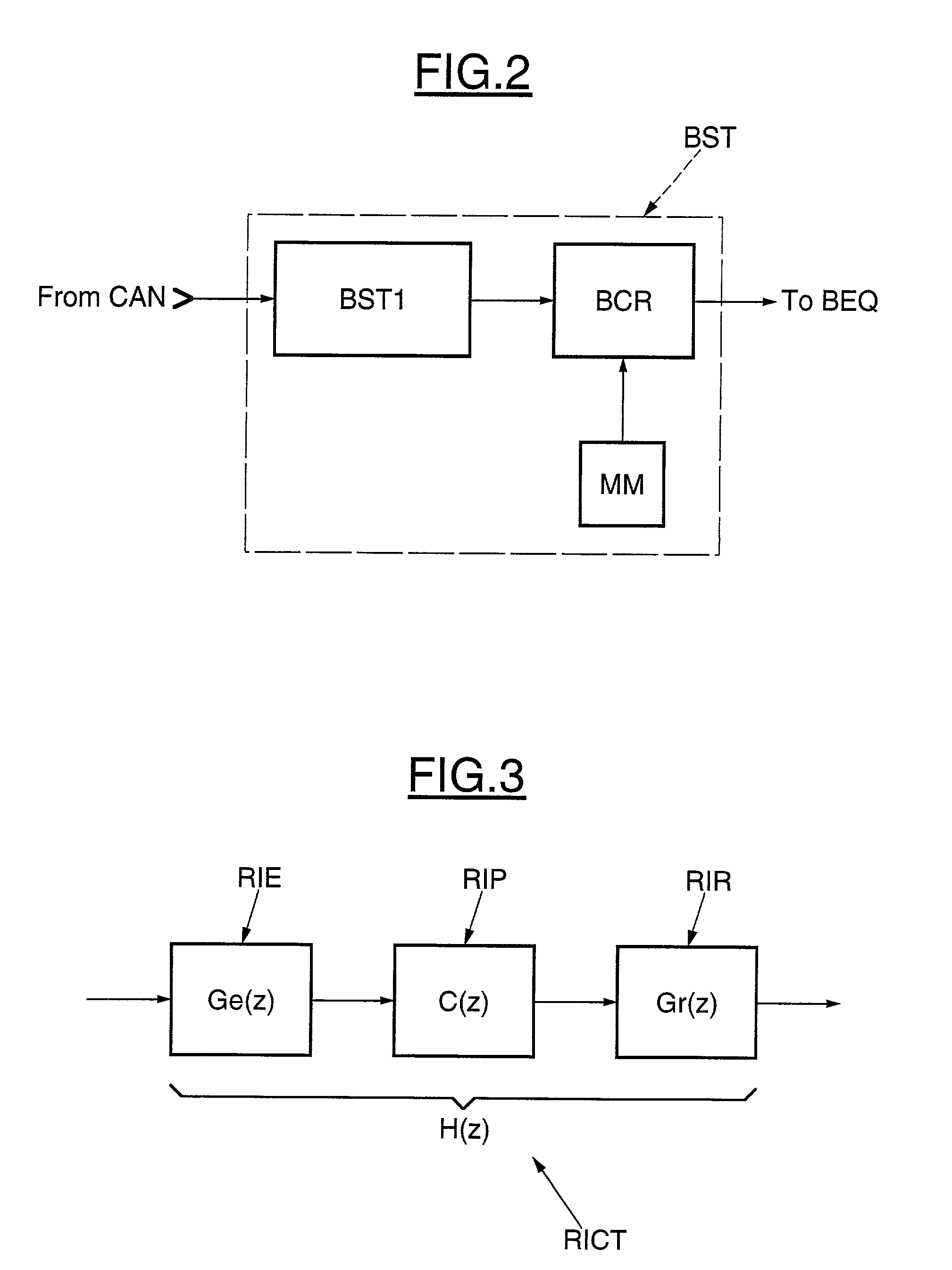 Process and device for estimating the impulse response of an information transmission channel, in particular for a cellular mobile telephone