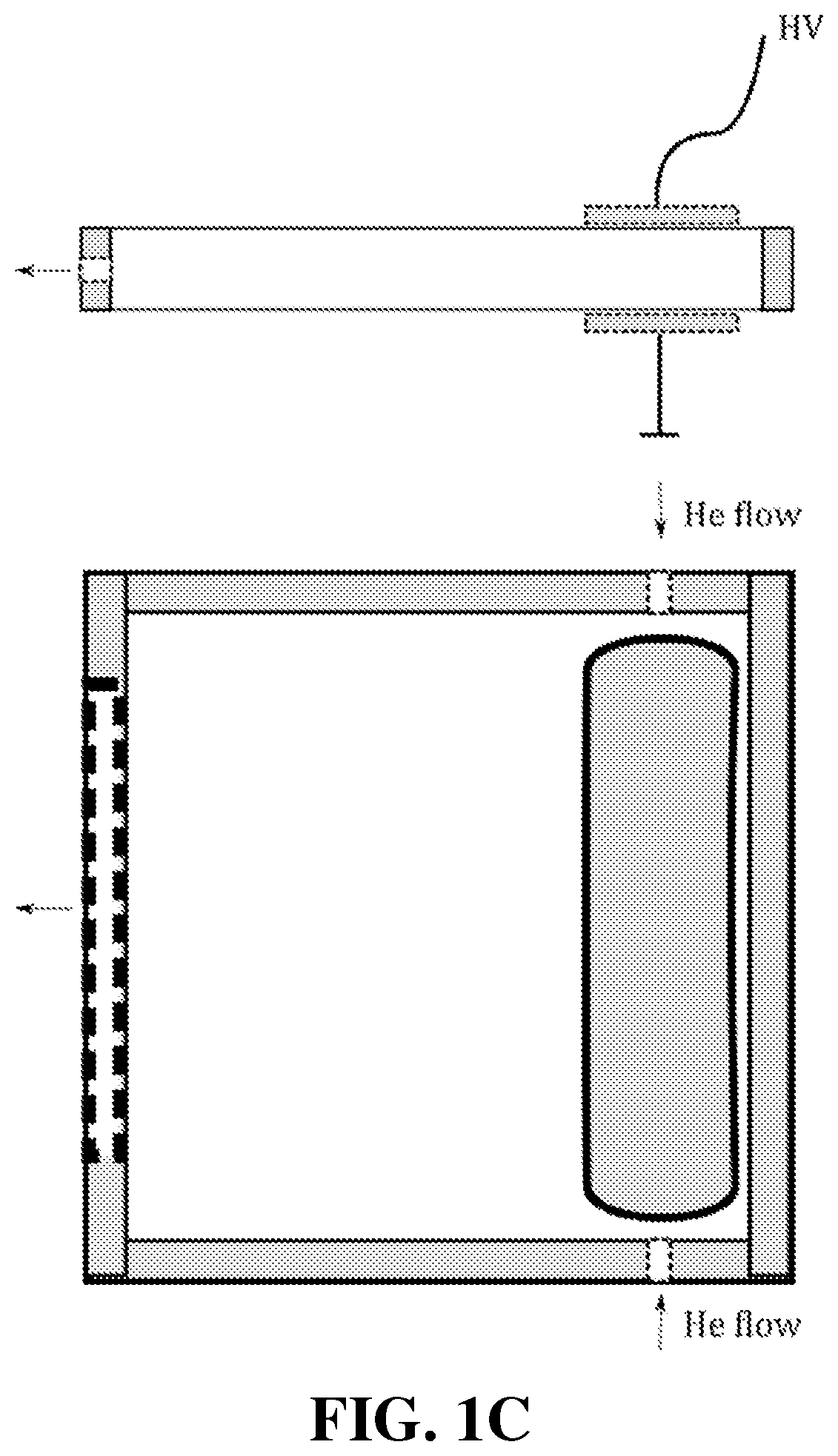 Method of generation of planar plasma jets