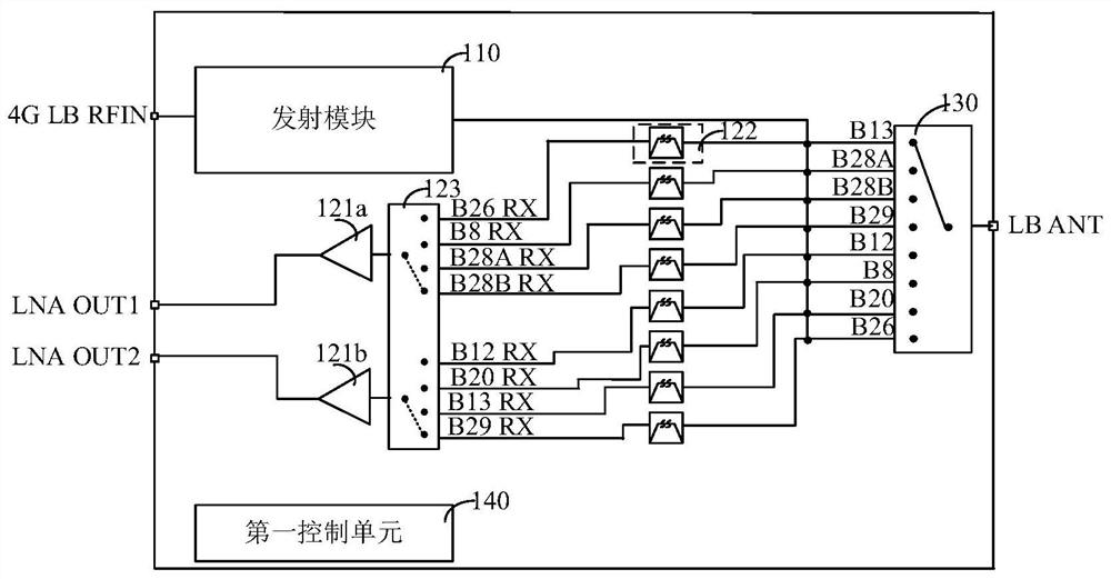 Radio frequency L-PA Mid device, radio frequency transmit-receive system and communication device