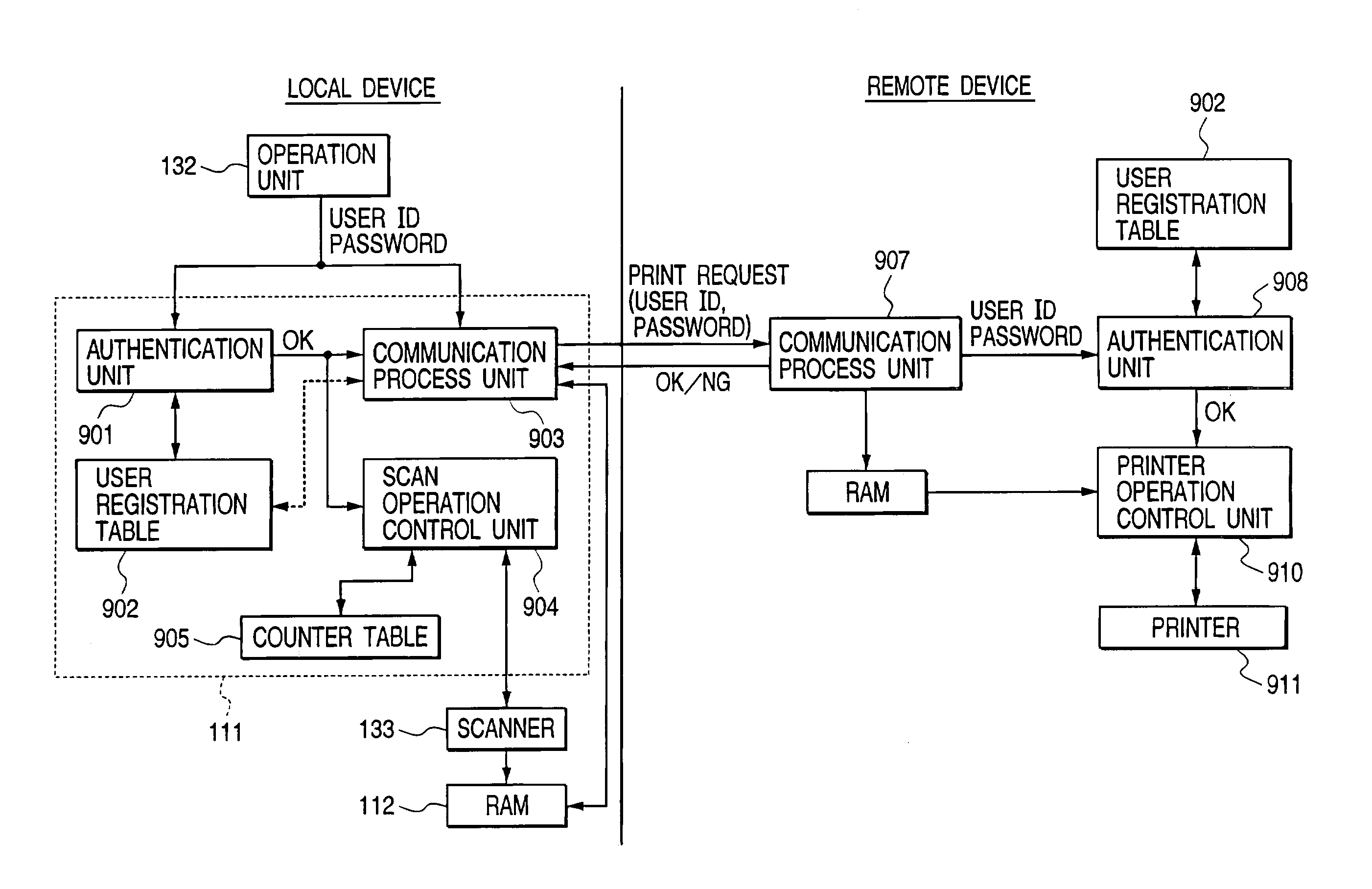 Apparatus for performing a service in cooperation with another apparatus on a network