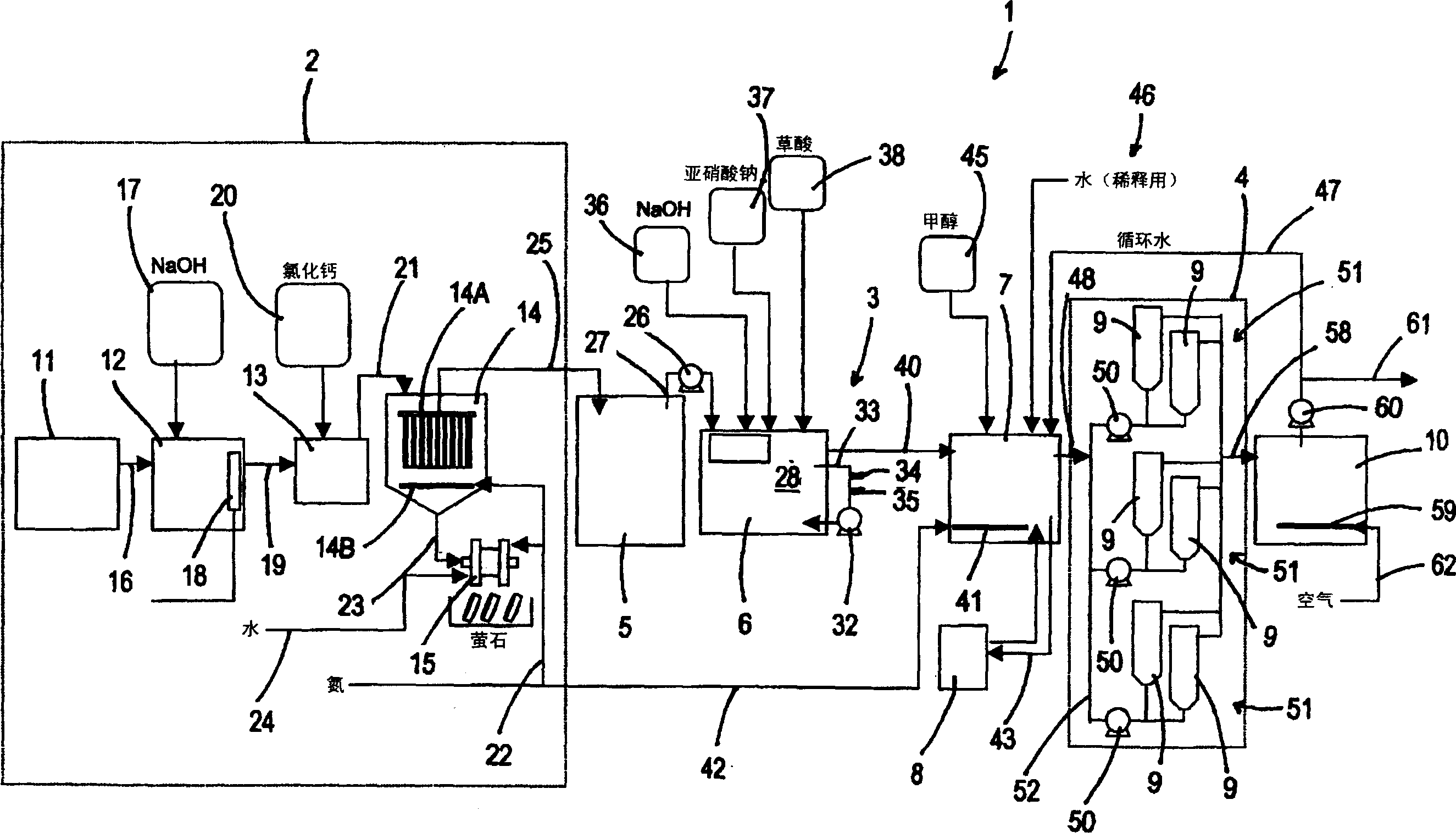 Water treatment device