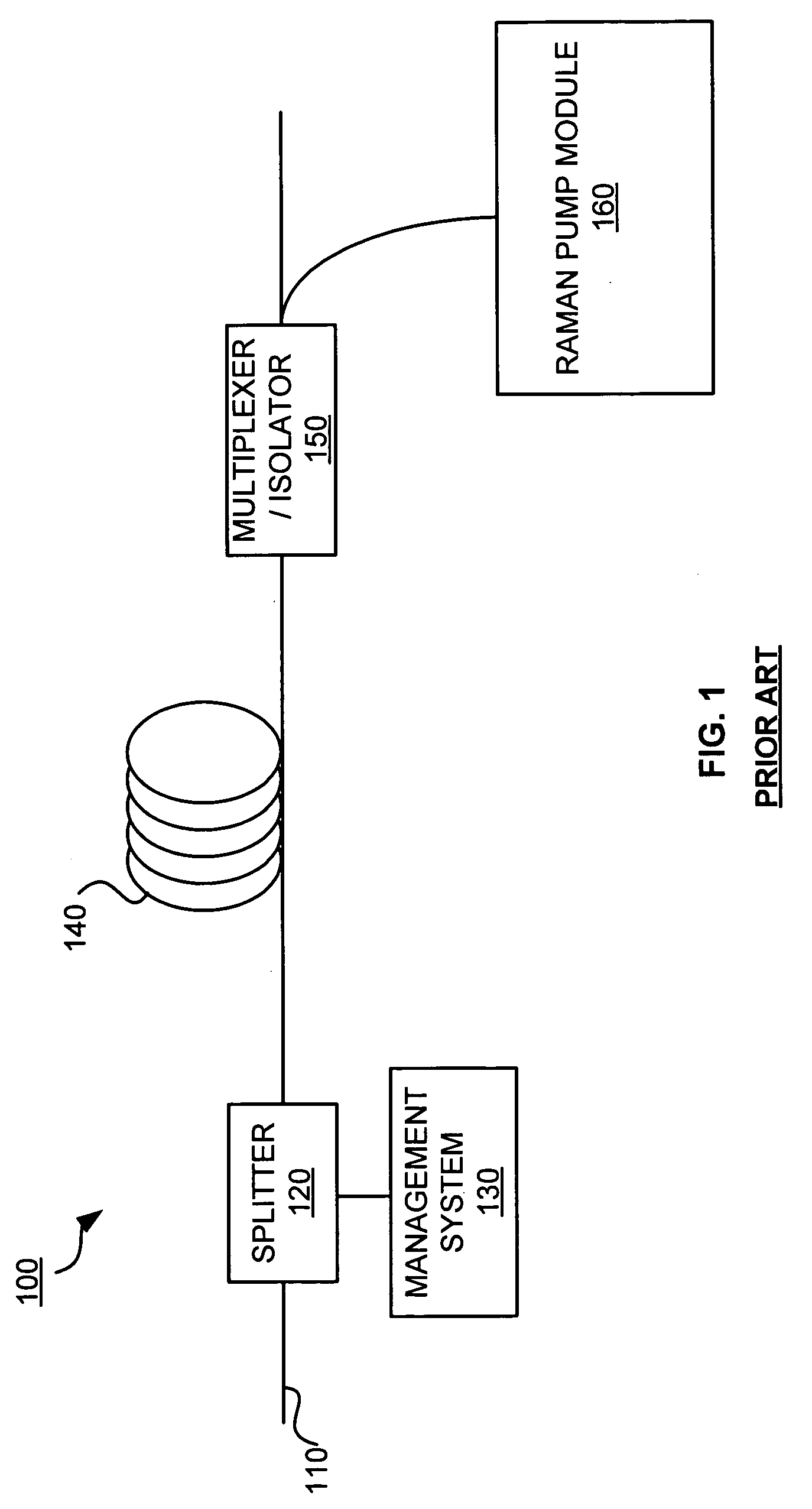 Systems and methods for optical pumping using depolarizing filters