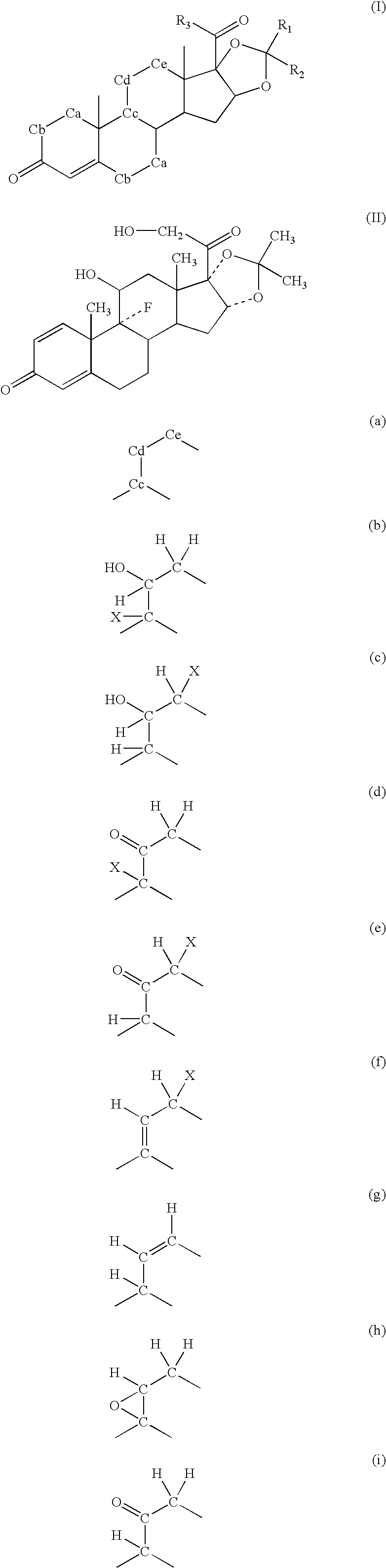 Method of treatment