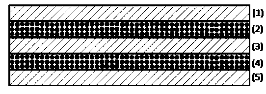 A kind of preparation method of laminated structure porous catalytic carbon membrane