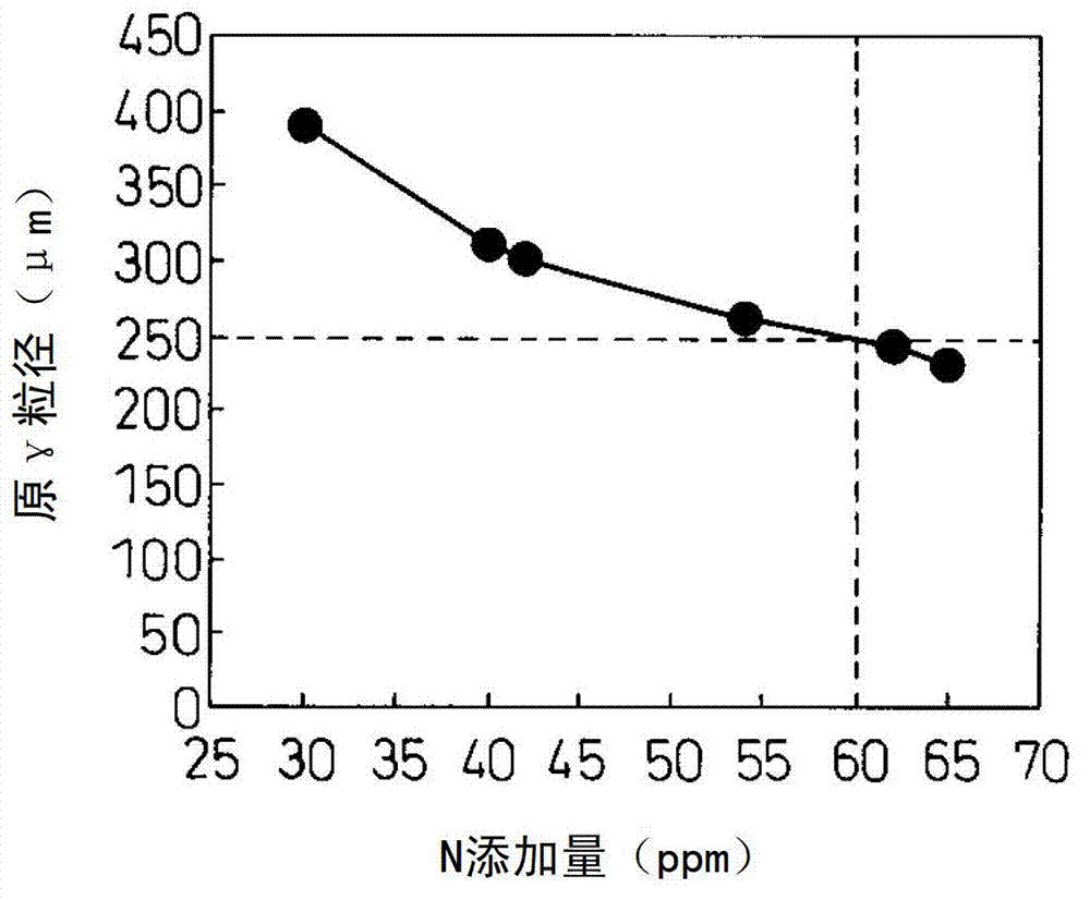 High-strength welded steel pipe and method for producing the same