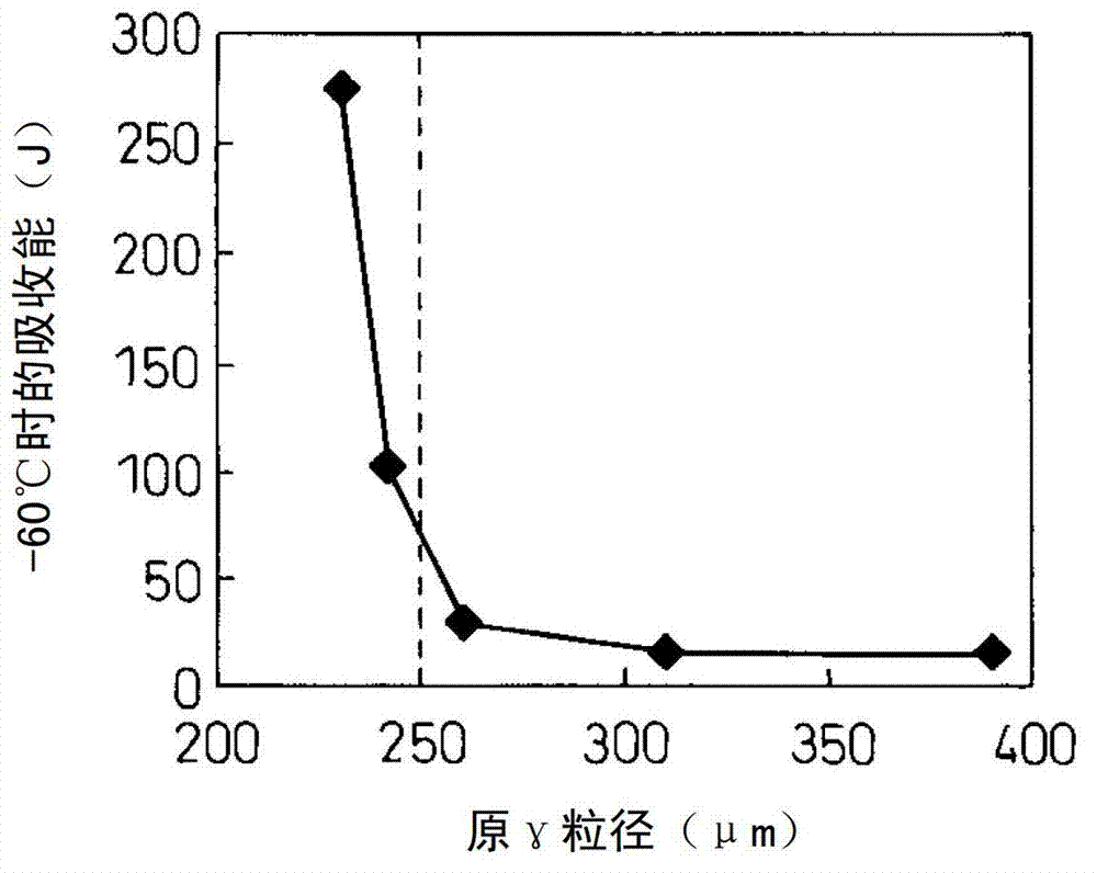 High-strength welded steel pipe and method for producing the same