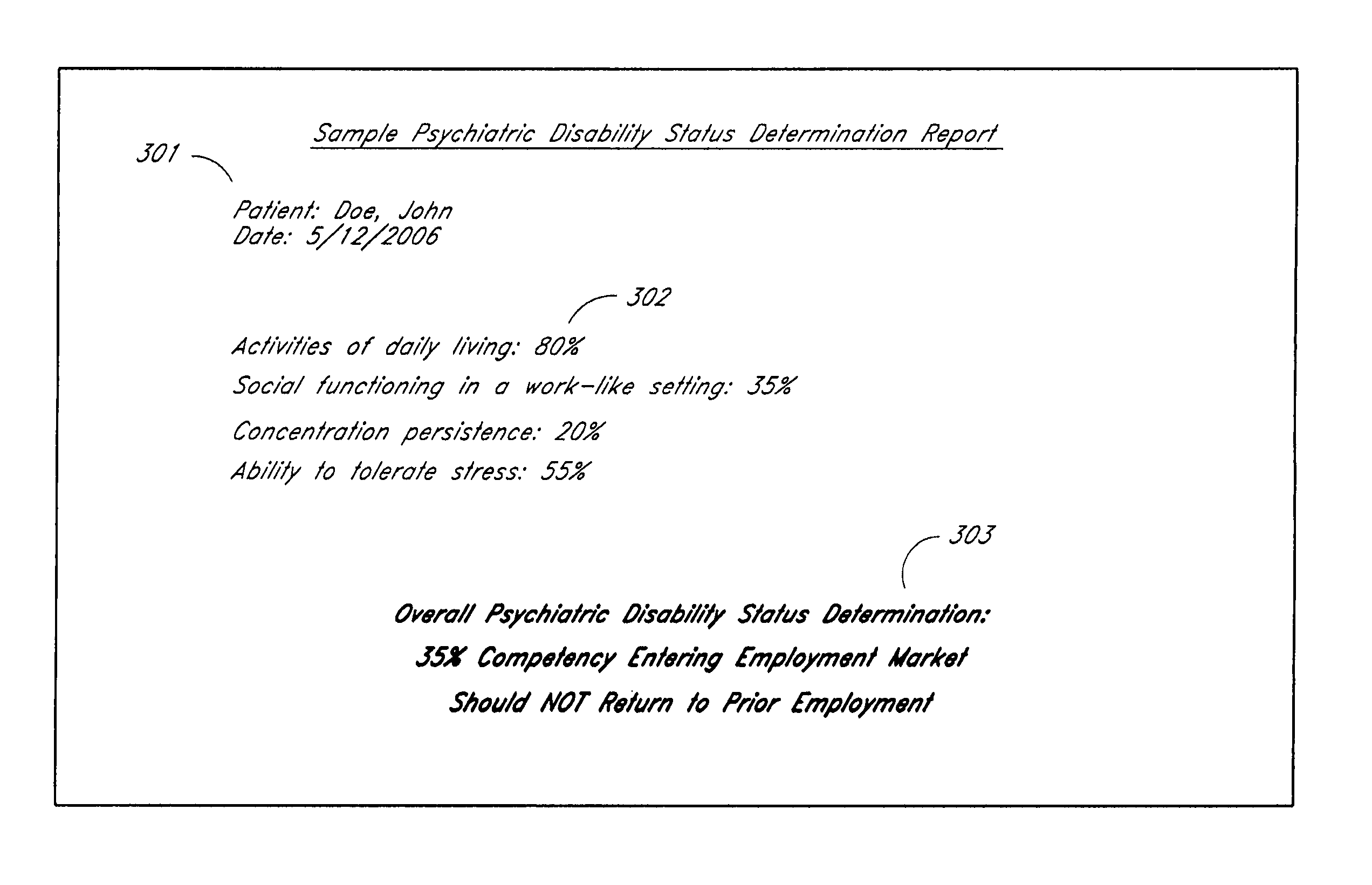 Automated protocol for determining psychiatric disability