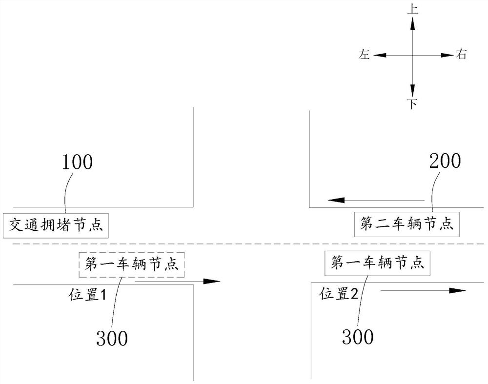 Information transmission method and device and computer readable storage medium