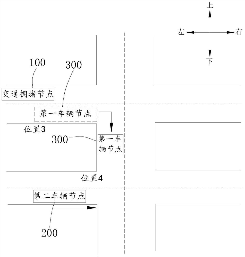 Information transmission method and device and computer readable storage medium