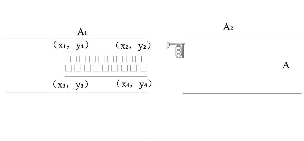 A method, device, equipment and system for intelligent traffic control